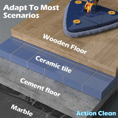 ACTIONCLEAN™ – ESZKÖZ A TAKARÍTÁSHOZ