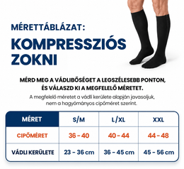 VenoFlex™ – Cipzáras kompressziós zokni