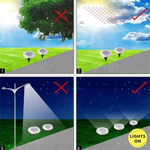 LIGHTSON® - NAPELEMES LED LÁMPÁK 1X